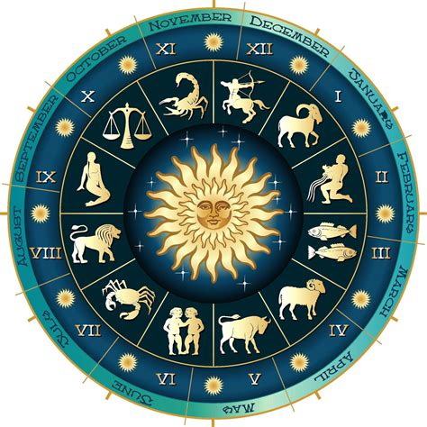 占星地图图片