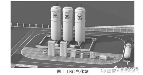 LNG加气机系列_加气类产品_产品与解决方案_正星科技股份有限公司
