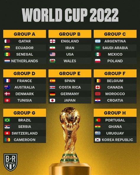 世界杯欧洲与美洲(世界杯32队全部出炉！哥斯达黎加1-0新西兰，拿到最后一张门票)