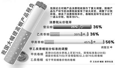 重庆：“9·15”卷烟制售假案告破 公安、烟草重拳出击