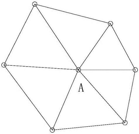 用三角网计算两期土方量时怎么显示代表填挖方平衡的白线？