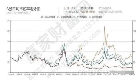 哈投股份：中国华融减持计划时间已过半，未减持公司股份_凤凰网