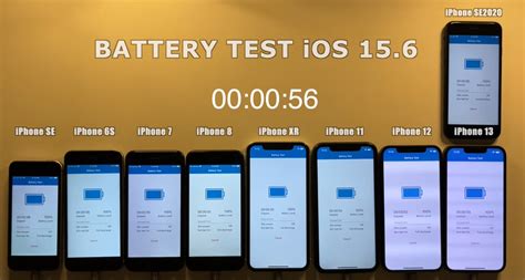 苹果13电池续航时间多久，iphone8和13续航对比