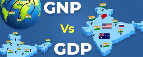 GNP vs GDP: Understanding the Key Difference
