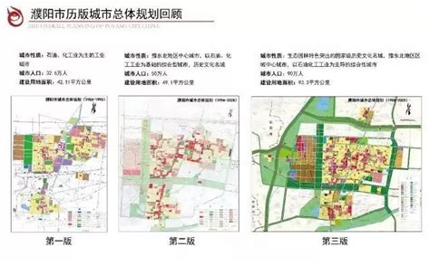 濮阳市规划图2020年,濮阳2020年城市规划图,濮阳市濮东未来规划图(第8页)_大山谷图库