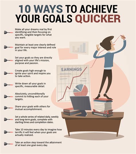 How to Reach Your Goals Quickly - 10 Easy Ways | Visual.ly