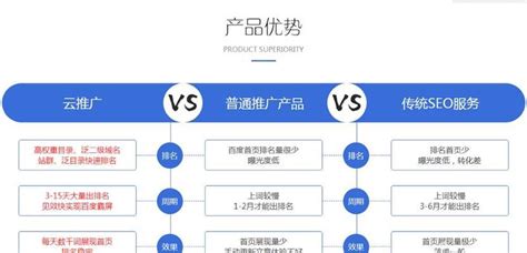 【建网站需要多钱】建网站需要多钱h5页面怎么制作？h5制作网站流程步骤是怎样的？_行业新闻_新闻中心_点艾科技_厦门网站开发