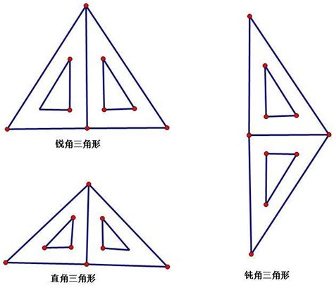 八年级几何：已知三角形三边的长，怎么求角度？不能用余弦定理