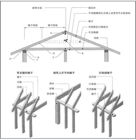 钢结构压型钢板屋面构造详图-钢结构-筑龙建筑施工论坛