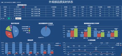 2018年中国数控机床行业产量及市场规模分析 （图）_观研报告网
