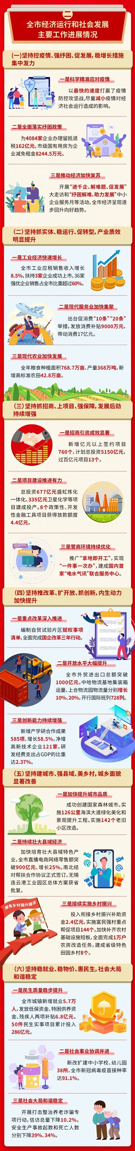 连云港多式联运：多方数据同平台互联互通 - 行业新闻 - 江苏佳华物流官网