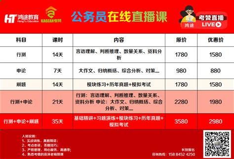 2024四川省资阳市公安局考试录用公务员（人民警察）职位表（54人） - 公务员考试网