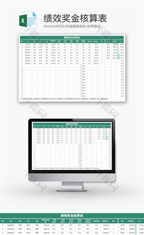 绩效奖金核算表Excel模板_千库网(excelID：144102)