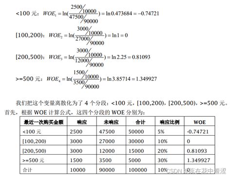 （演示）成人肺功能诊断规范中国专家共识（2022版） - 《我的小讲座》 - 极客文档