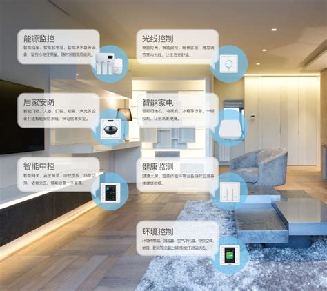 广州智能科技发展有限公司 - 智能科技官网