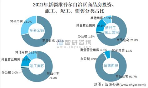 2020-2026年中国新疆棉花行业市场运营模式及竞争策略研究报告_智研咨询