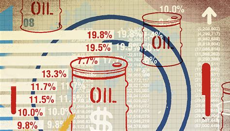三桶油一季度财报出炉，实现净利润964.74亿元|中海油|油气|中国海油_新浪新闻