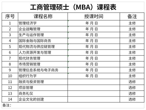 工商管理硕士（MBA）课程表_官方电脑版_华军软件宝库