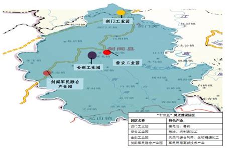 广元市“十三五”工业发展规划-广元市经济和信息化局