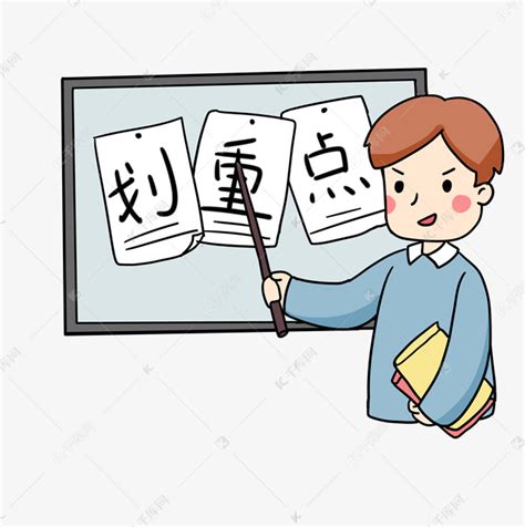 划重点表情包图片