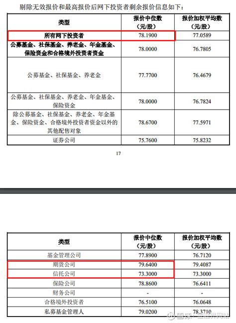 爱多标王 广东爱多标王健康产业有限公司 - 九正建材网