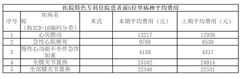 白胡椒市场分析报告_2023-2029年中国白胡椒行业深度研究与投资策略报告_产业研究报告网