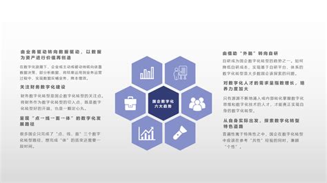 企业数字化转型标语_数据分析数据治理服务商-亿信华辰