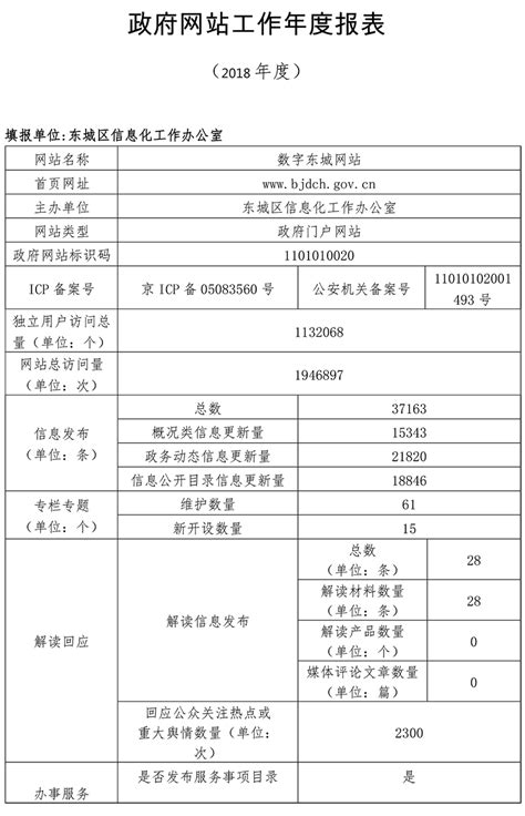 2023年北京东城区高中预估录取分数线&区排名发布！(含私立高中)-育路私立学校招生网