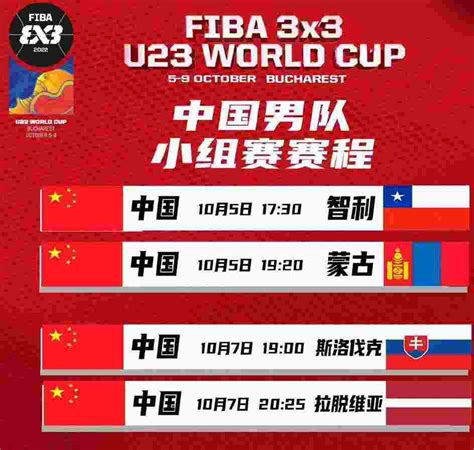 U23三人篮球世界杯今日开打 中国男队小组首战智利队-风驰直播