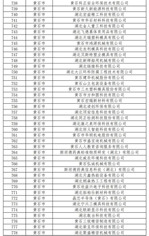 黄石13家工业企业启动退城入园_长江云 - 湖北网络广播电视台官方网站