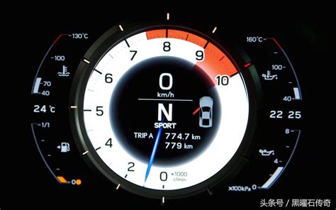 汽车数字仪表盘现在开始逐渐流行 7款哪个是你的菜_搜狐汽车_搜狐网