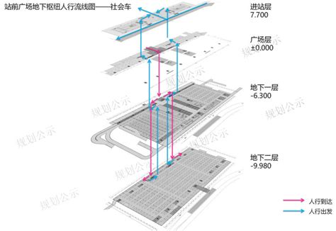大同高铁站北广场综合枢纽施工热 2019年完工 - 0352房网