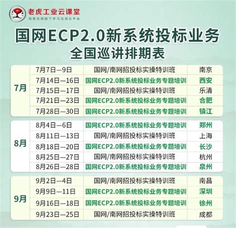 国家电网有限公司新一代电子商务平台（ECP2.0）操作手册-供应商关系管理（供应商服务大厅）-供应商端