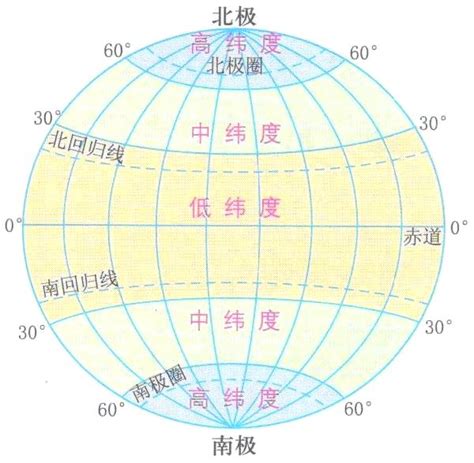 中国地势三级阶梯分布示意（北纬36°剖面）_中国地图_初高中地理网