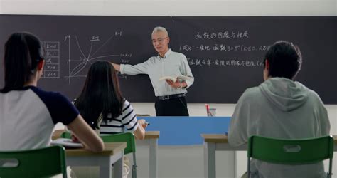 大学老师给学生们上课—高清视频下载、购买_视觉中国视频素材中心
