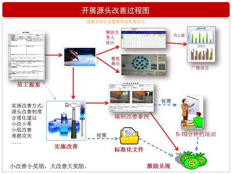 紫外流水线视觉激光打标定位系统源头实力厂家-智能自动化-杭州开维科技有限公司