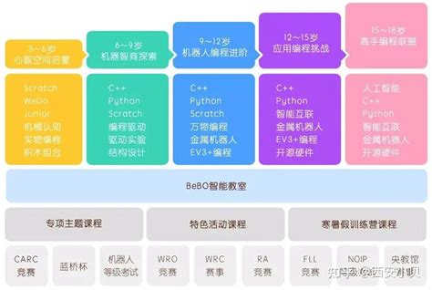 孩子一开学就焦虑？用好四招来化解 - 江安融媒 - 几生修得住江安