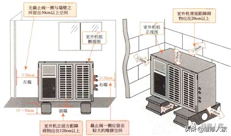 有图有真相，家用中央空调安装的18个细节错误-上海仪扬机电设备工程有限公司