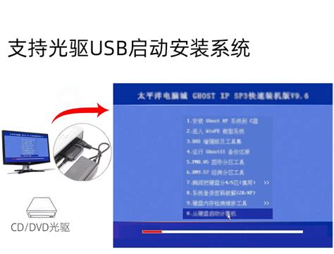 易驱线IDE转USB SATA转USB并口串口硬盘转USB 带电源光驱转USB3.0-淘宝网