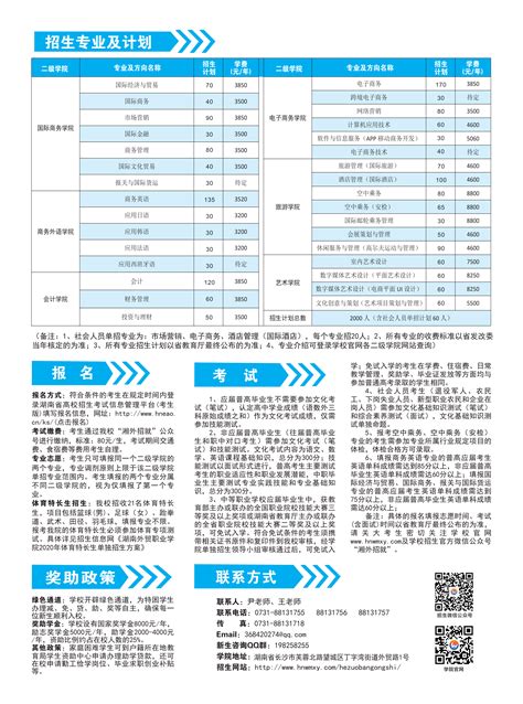 2017年单独招生简章_湖南外贸职业学院官方网站