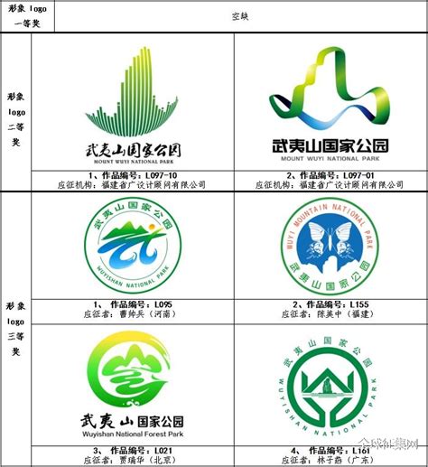 武夷山国家公园logo|平面|Logo|zsqr009 - 原创作品 - 站酷 (ZCOOL)