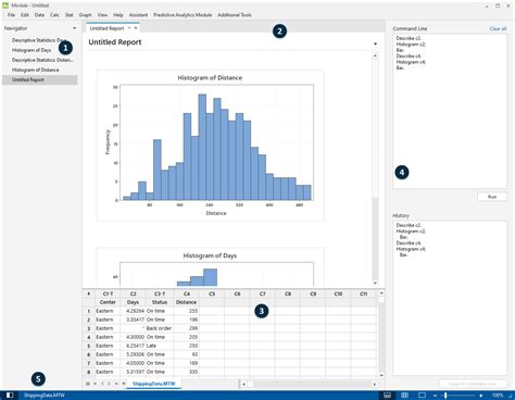 Data Analysis Software | Statistical Software Package | Minitab