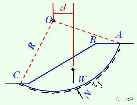 最全的折弯系数表（非90度折弯系数算法）_角度