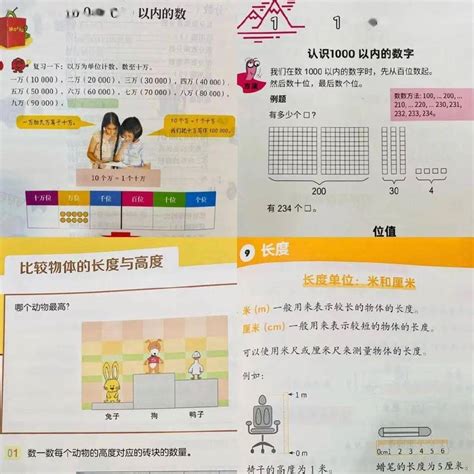 小学生用点拨好还是教材全解-百度经验