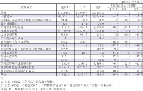 锐志天宏2020年上半年净利176.63万下滑12.73% 外贸订单减少