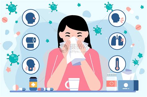 防疫科普！教你如何区分流感、普通感冒与新冠肺炎！ - 知乎