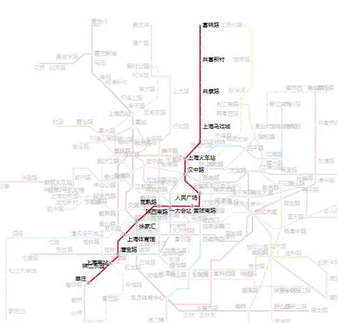 数据可视化：全国地铁里程排名2018-2023