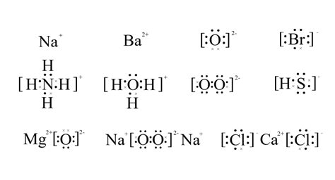 一种冠醚金属卟啉化合物的合成及其阴离子识别机制