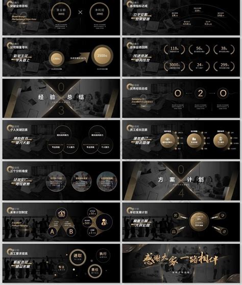 黑金大气高端商务风年终工作总结PPT模板免费下载-包图网