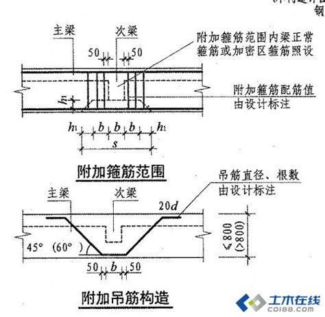 一种用螺栓连接角钢的预制主次梁连接节点及制作方法与流程